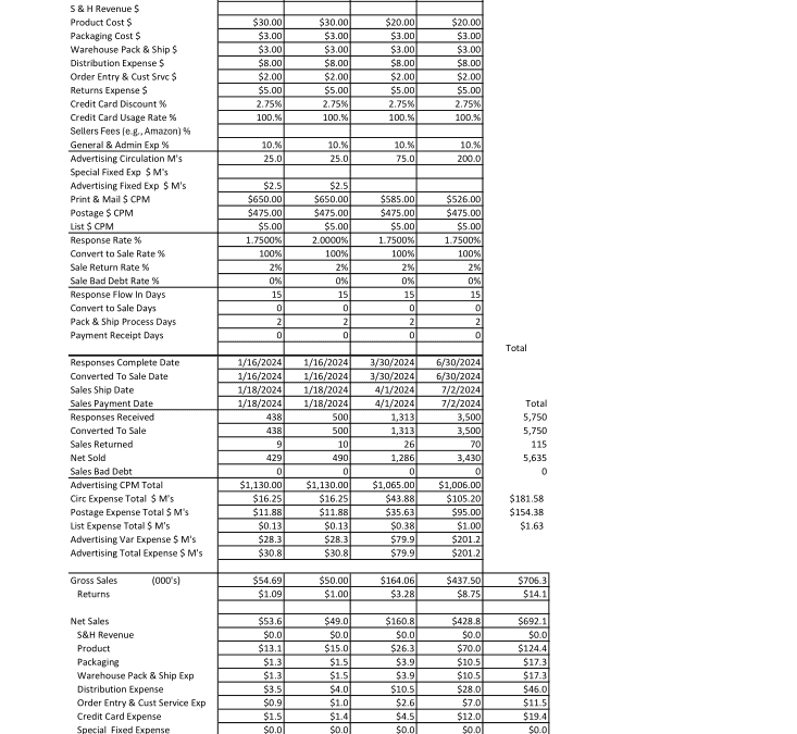 table-2-733x675 table 2 733x675 1